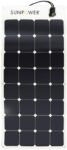Top 10 Best Solar Panels 2025