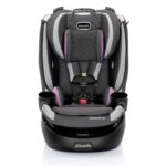 Top 10 Best Car Seats 2025