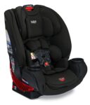 Top 10 Best Car Seats 2025